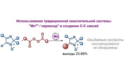 Ученые ИОХ РАН разработали метод создания связей углерод-углерод с участием системы, ранее применявшейся исключительно для оксигенирования
