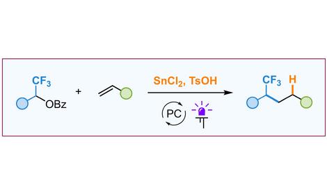 Исследователями ИОХ РАН разработан фотокаталитический метод гидрофторалкилирования алкенов