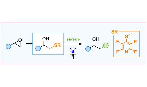 Исследователям ИОХ РАН удалось осуществить региоселективное радикальное раскрытие эпоксидного цикла