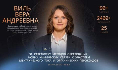 Объявлены лауреаты премии «ВЫЗОВ»