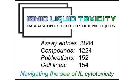 Ученые ИОХ создали базу данных по цитотоксичности ионных жидкостей