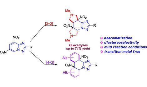В ИОХ РАН продолжаются исследования реакций деароматизации
