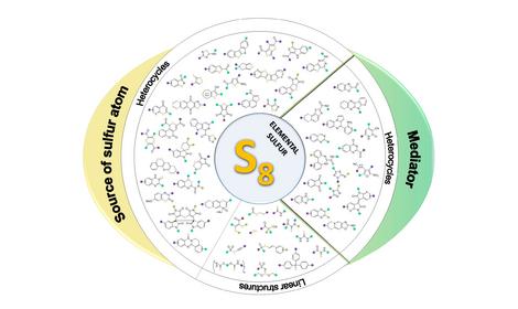 Сотрудниками ИОХ РАН опубликован обзор, посвященный органическим реакциям с участием элементарной серы