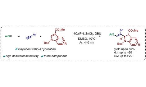При участии исследователей ИОХ РАН предложен перспективный метод получения производных индолинов