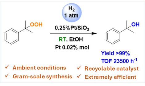 Учеными ИОХ РАН разработан метод получения кумилового спирта с использованием гетерогенного катализатора