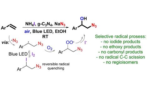 В ИОХ РАН разработана безметальная каталитическая система на основе доступных и экологичных реагентов для селективного азидогидроксилирования виниларенов