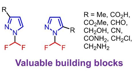 Исследователями ИОХ РАН разработан синтез функционализированных фторированных пиразолов